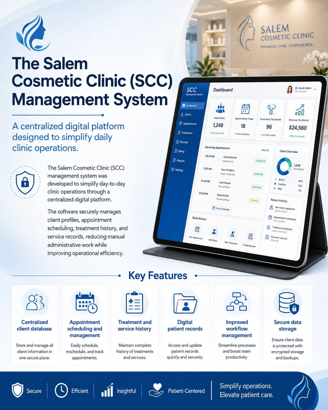 Customer Management
System – Salem Cosmetic Clinic (SCC)