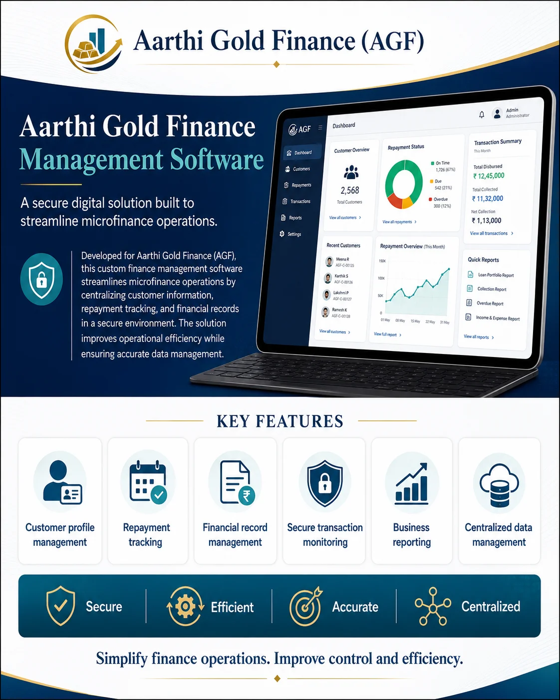 Finance Management
Software AGF