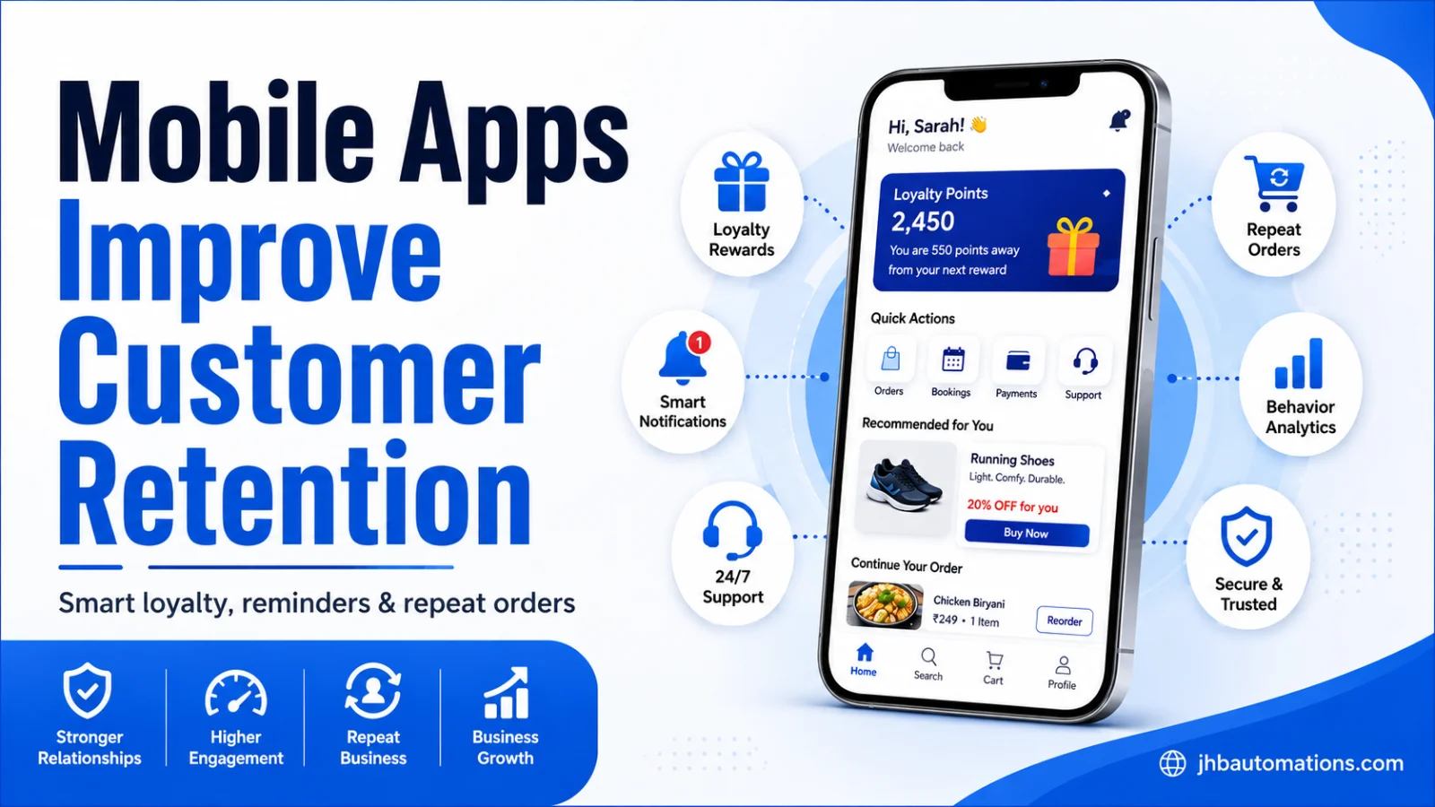 Business Mobile Apps That Improve Customer Retention