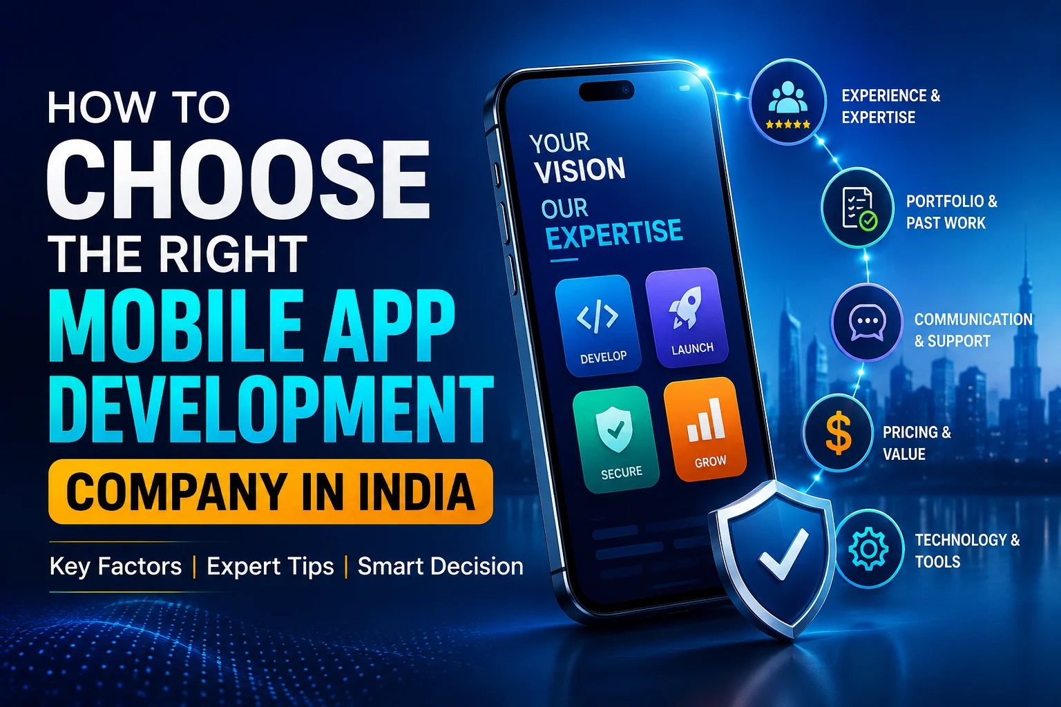 How to Choose the Right Mobile App Development Company in India