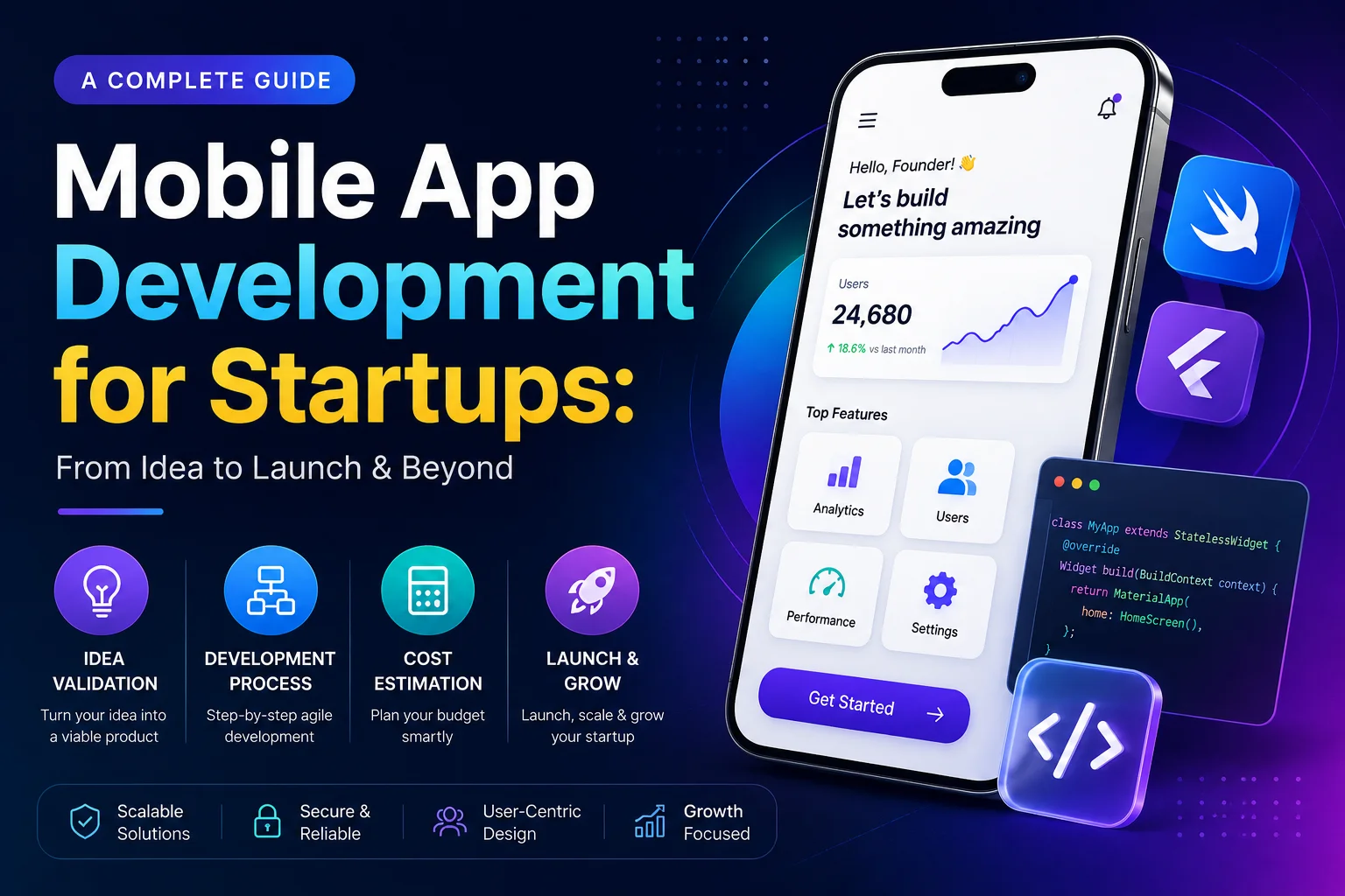 Mobile App Development for Startups: A Complete Guide